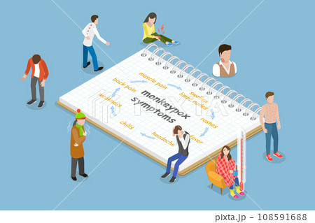 3D Isometric Flat Vector Illustration of Monkeypox Symptoms 108591688