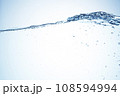 揺れる水の素材　レタッチや合成用素材 108594994