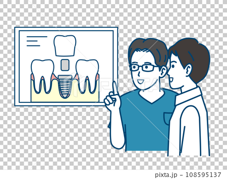 インプラント治療について説明する歯科医師 108595137