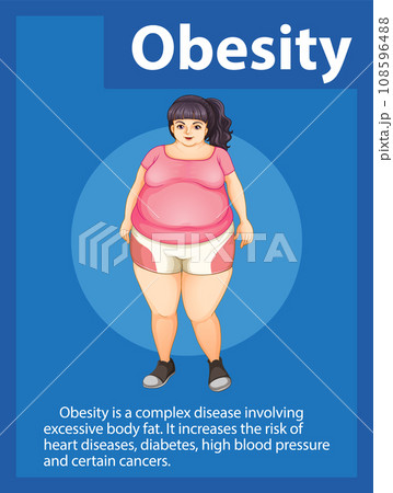 Health Risks of Overweight Woman in Cartoon Illustration Health Risks of Overweight Woman in Cartoon Illustration 108596488