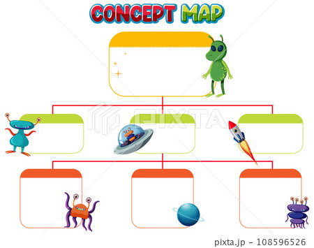 Alien-themed Student Concept Map Printableのイラスト素材 [108596526] - PIXTA