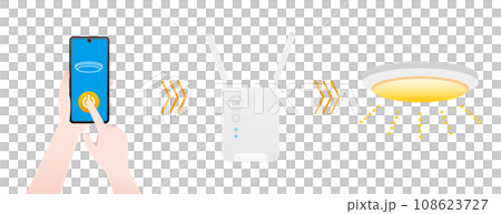可透過物聯網透過智慧型手機控制的No.1照明 108623727