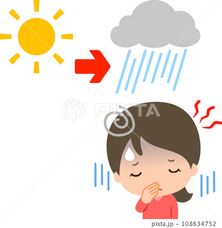 気象の急変で体調を崩す女性、気象病 108634752