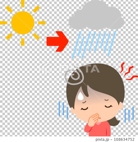 気象の急変で体調を崩す女性、気象病 108634752