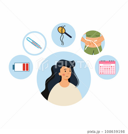 Sad woman with signs of polycystic ovaries. Symptoms of menopause. Illustration on topic of gynecology and women health. 108639198
