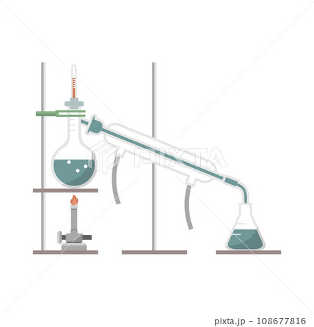 Simple distillation model in chemistry laboratory Simple distillation model in chemistry laboratory 108677816