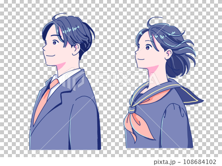 Profile of motivated male and female students Profile of motivated male and female students 108684102