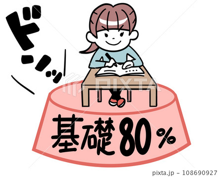 勉強は基礎80% 108690927