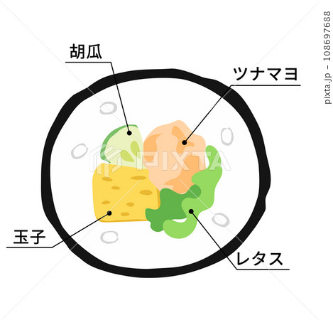巻き寿司の断面イラスト【サラダ恵方巻／ツナマヨ】（具材説明文字入り） 108697688