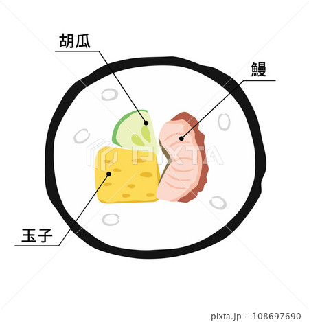 巻き寿司の断面イラスト【うなぎ恵方巻】（具材説明文字入り） 108697690