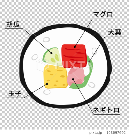 Cross section illustration of rolled sushi [Negitoro Tuna Ehomaki] (with ingredients description text) 108697692
