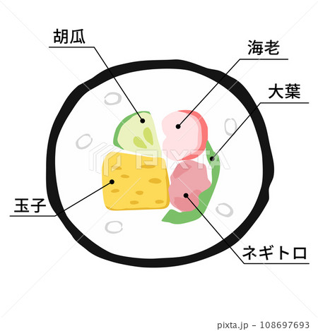 巻き寿司の断面イラスト【ネギトロ恵方巻】(具材説明文字入り) 巻き寿司の断面イラスト【ネギトロ恵方巻】(具材説明文字入り) 108697693