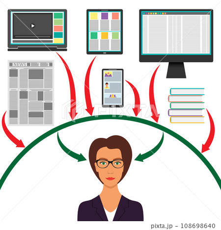 Businesswoman surrounded by gadgets, books and newspaper. Computer, smartphone, tablet, laptop and arrows to the woman s head. Protection from information overload concept. Vector. Businesswoman surrounded by gadgets, books and newspaper. Computer, smartphone, tablet, laptop and arrows to the woman s head. Protection from information overload concept. Vector. 108698640