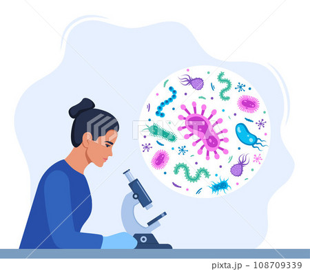 Woman Scientist, microbiology researcher with microscope. Microbiologist study various bacteria, pathogenic microorganisms. Bacteria and germs in a circle. Vector illustration. 108709339