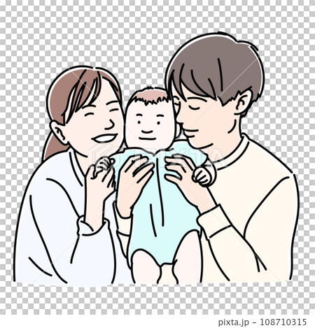family  108710315