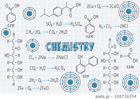 Exercise notes, formulas and equations of chemistry, organic chemistry, chemical reactions, structural formula, atoms of chemical elements, with grid sheet background Exercise notes, formulas and equations of chemistry, organic chemistry, chemical reactions, structural formula, atoms of chemical elements, with grid sheet background 108716354