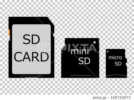 SD card, mini SD card and micro SD card 108720873
