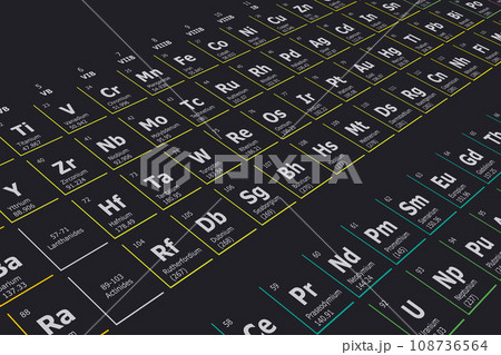 Futuristic background in colored perspective of the periodic table of chemical elements with their atomic number, atomic weight, element name and symbol on a black background Futuristic background in colored perspective of the periodic table of chemical elements with their atomic number, atomic weight, element name and symbol on a black background 108736564