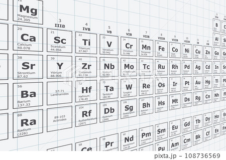 Background of the periodic table of the chemical elements in perspective with their atomic number, atomic weight, element name and symbol on a grid sheet background Background of the periodic table of the chemical elements in perspective with their atomic number, atomic weight, element name and symbol on a grid sheet background 108736569