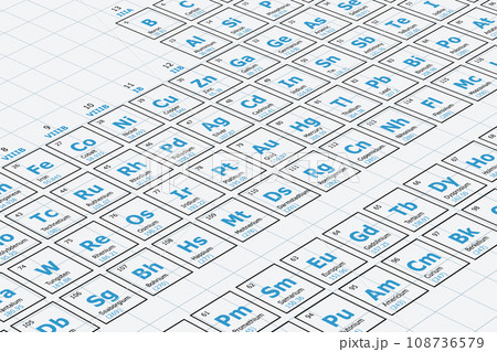Periodic table of the chemical elements in perspective with their atomic number, atomic weight, element name and symbol on a grid background Periodic table of the chemical elements in perspective with their atomic number, atomic weight, element name and symbol on a grid background 108736579