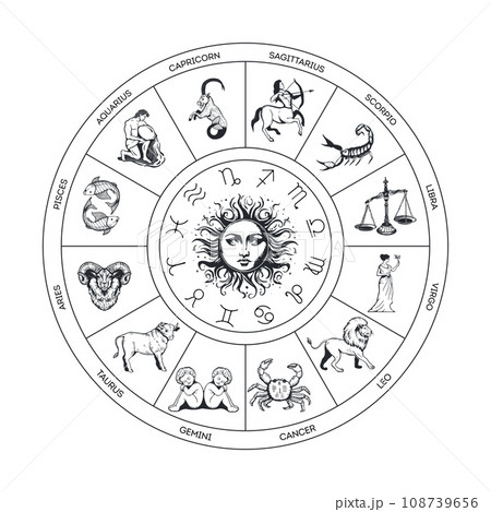 Astrological circle with the sun.  108739656