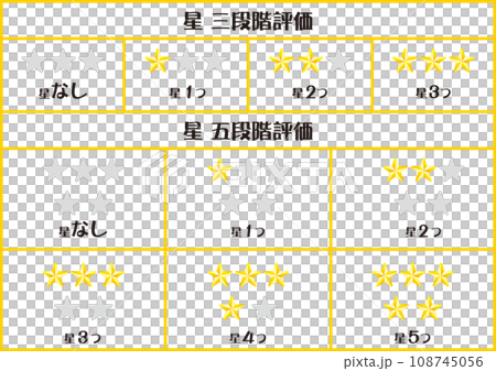 星の数評価セット_評価、グレード、ランクなどに使用する星のセット 星の数評価セット_評価、グレード、ランクなどに使用する星のセット 108745056