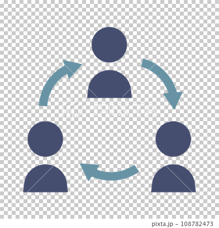 人事異動 人事異動 108782473