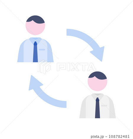 人事異動 人事異動 108782481