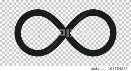 Infinity mark or mathematical symbol 108784285