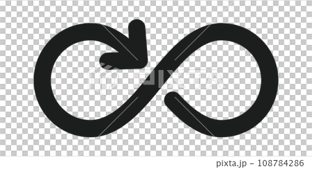 無窮大標記或數學符號 108784286