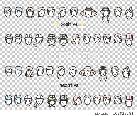 各種專業人士的臉孔：正面與負面 108825381