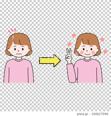 FAGA　分け目の薄毛の治療に成功した女性　ピース 108827099