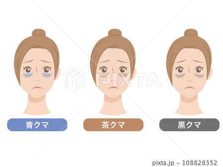 目のクマの種類 108828352