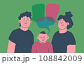 Happy family talking. Father, mother and son with dialogue bubbles above them. Vector isolated minimalistic illustration. 108842009