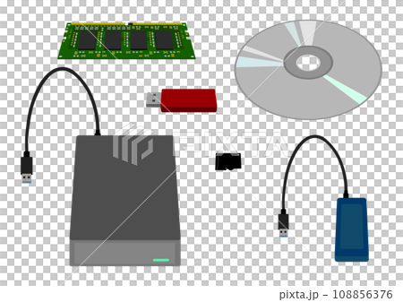 Various recording media 108856376