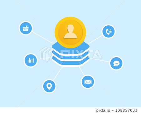 Customer Data Platform - CDP Marketing Management Concept. Client database for enhanced digital marketing and advertising. Customer data vector illustration isolated on blue background with icons 108857033