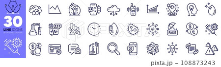 Fake news, Discrimination and Vaccine protection line icons pack. Mental health, Money currency, 5g internet web icon. Co2, No alcohol, Water drop pictogram. Marketing, Chemistry lab. Vector 108873243