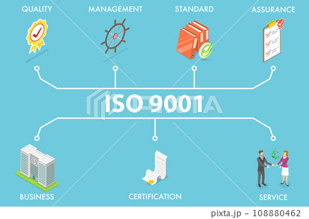3D Isometric Flat Vector Illustration of ISO 9001 108880462