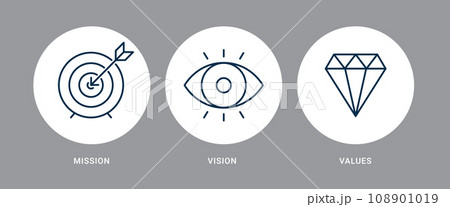Mission target goal strategy concept. Vision eye line vector business view pictogram design Mission target goal strategy concept. Vision eye line vector business view pictogram design 108901019