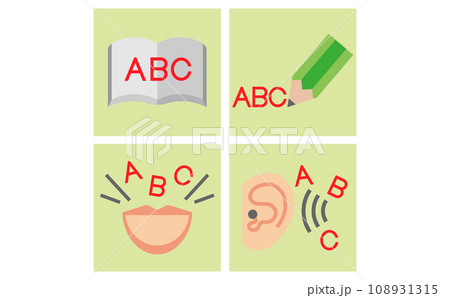 英語学習に必要な基本的な4つのスキルを表現したアイコン 108931315
