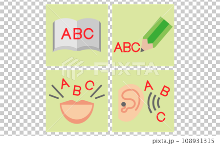 代表學習英語所需的四項基本技能的圖標 代表學習英語所需的四項基本技能的圖標 108931315
