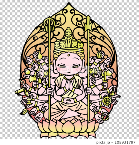 模写大津絵、千手観音 模写大津絵、千手観音