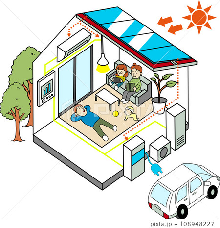 ZEH住宅・エコ住宅・省エネ住宅のイメージイラスト ZEH住宅・エコ住宅・省エネ住宅のイメージイラスト 108948227