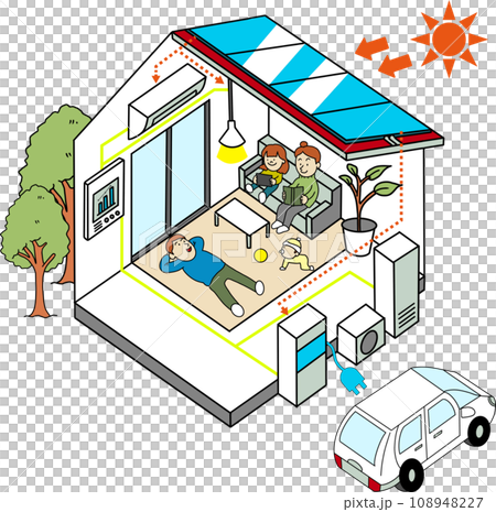 Image illustration of ZEH housing, eco-friendly housing, and energy-saving housing 108948227