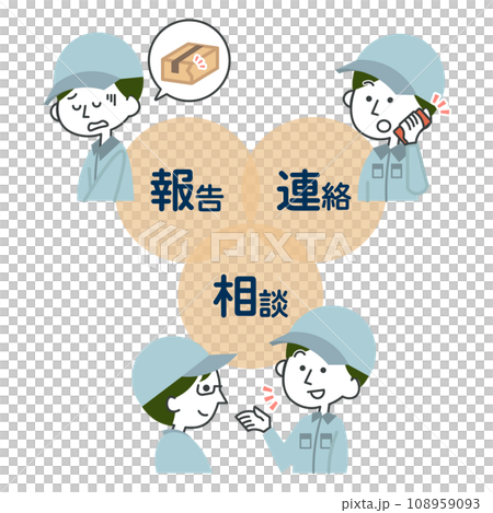 Worker information/communication/communications 108959093