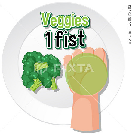A Healthy Eating Concept: One Fist of Vegetables 108975282