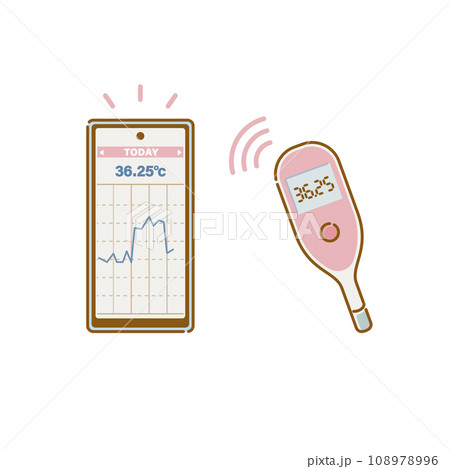 女性の健康：基礎体温を体温計と連動したスマートフォンアプリで記録管理 108978996