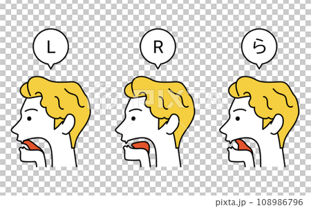 英語對話，l、r 和“ra”的插圖，舌頭動作，容易發音錯誤 108986796