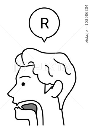 英会話、rの発音の舌の動きの説明図 108986804