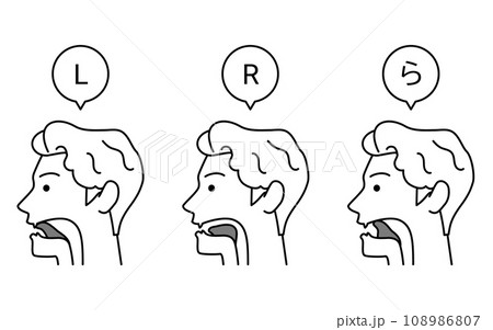 英会話、lとrと「ら」、間違えやすい発音の舌の動きの説明図 108986807